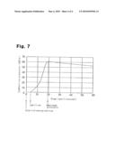 FIRING AGENT FOR GAS GENERATING DEVICE diagram and image