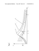 Method and device for power regulation of an underwater power plant diagram and image