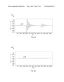 Linear Voltage Regulator with Multiple Outputs diagram and image