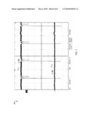 Linear Voltage Regulator with Multiple Outputs diagram and image