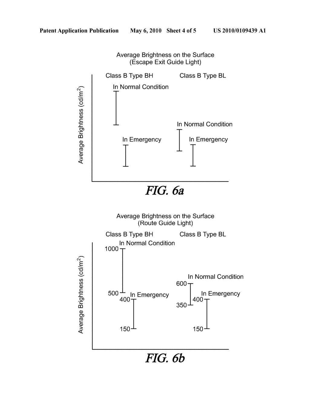 LED LUMINAIRE WITH AUTOMATIC LUMINANCE COMPENSATION - diagram, schematic, and image 05