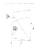 TRANSVERSE AND/OR COMMUTATED FLUX SYSTEM ROTOR CONCEPTS diagram and image