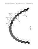 TRANSVERSE AND/OR COMMUTATED FLUX SYSTEM ROTOR CONCEPTS diagram and image