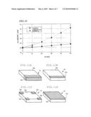 PERMANENT MAGNET MOTOR AND METHOD FOR MANUFACTURING SAME diagram and image