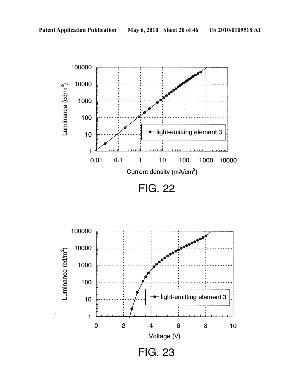 Light-Emitting Element, Light-Emitting Device, and Electronic Device - diagram, schematic, and image 21