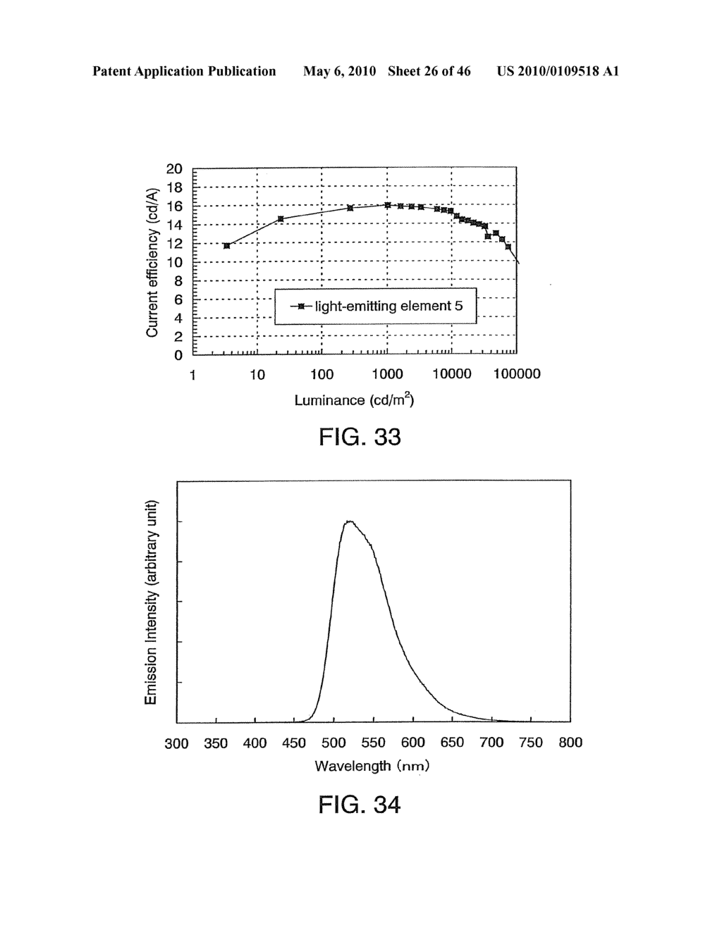 Light-Emitting Element, Light-Emitting Device, and Electronic Device - diagram, schematic, and image 27