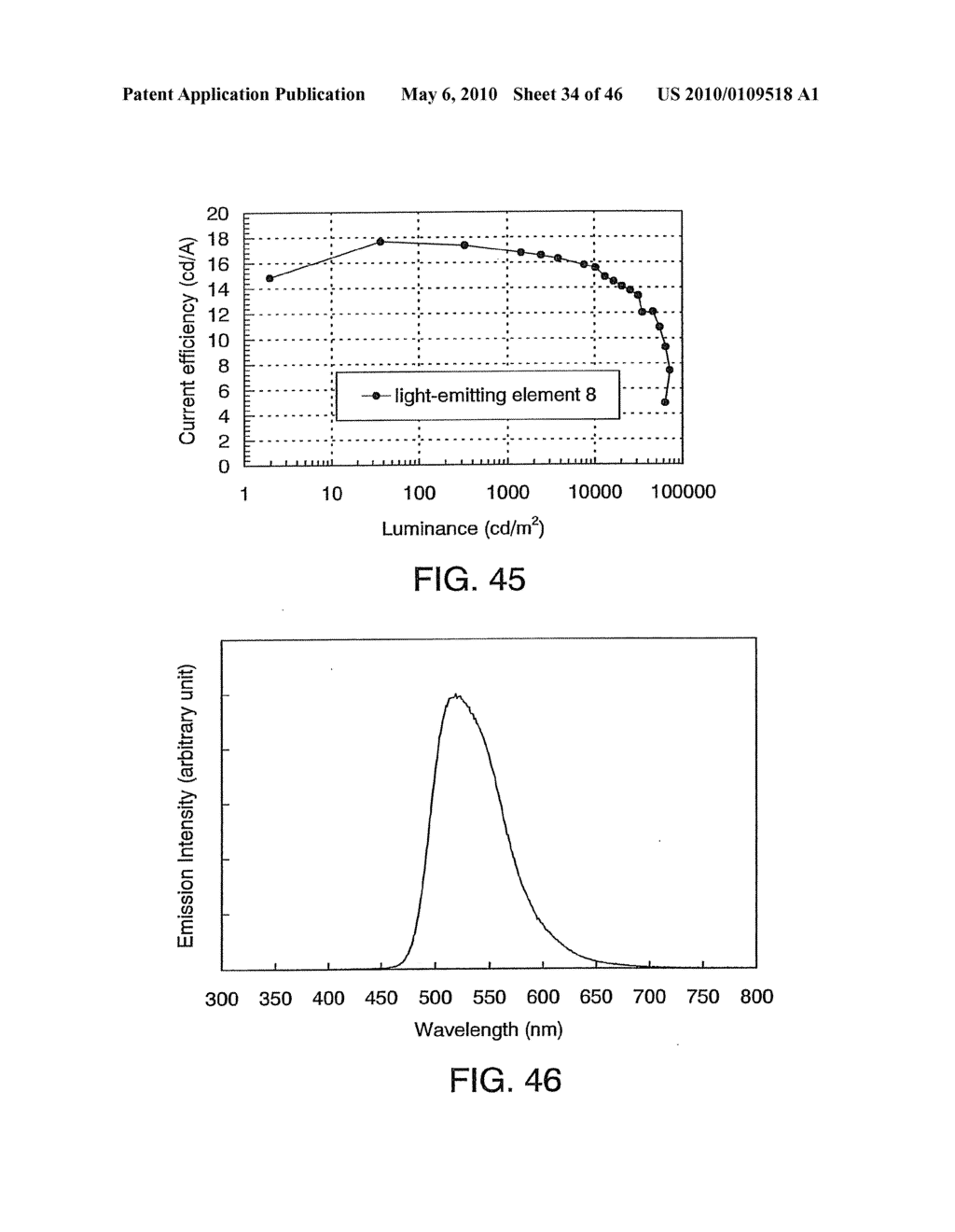 Light-Emitting Element, Light-Emitting Device, and Electronic Device - diagram, schematic, and image 35