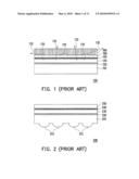 ORGANIC ELECTROLUMINESCENCE DEVICE diagram and image