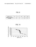 FOIL SEALED LAMP diagram and image