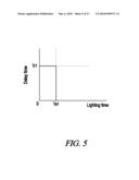 HIGH-PRESSURE DISCHARGE LAMP BALLAST WITH RAPID LAMP RESTART CIRCUIT diagram and image