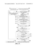 HIGH-PRESSURE DISCHARGE LAMP BALLAST WITH RAPID LAMP RESTART CIRCUIT diagram and image