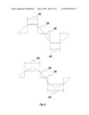 POWER SUPPLY APPLIANCE OF A TRANSPORT SYSTEM diagram and image