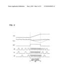 MULTIPHASE DC/DC CONVERTER diagram and image