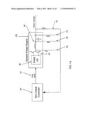 NON-LINEAR PWM CONTROLLER FOR DC-TO-DC CONVERTERS diagram and image