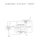 NON-LINEAR PWM CONTROLLER FOR DC-TO-DC CONVERTERS diagram and image