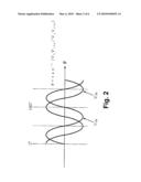 ROTATION ANGLE DETECTOR diagram and image