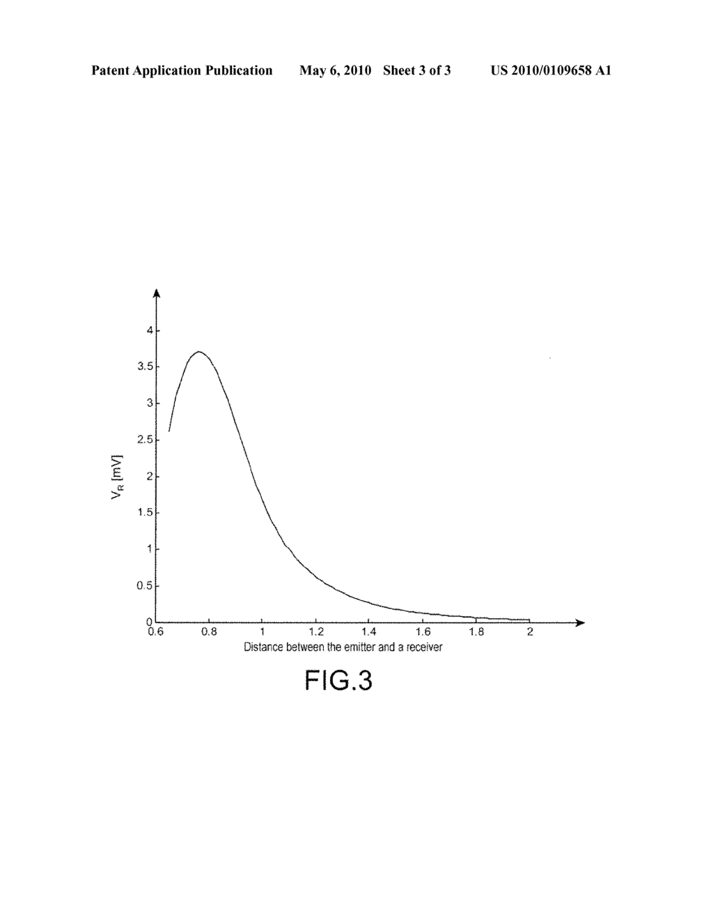 DEVICE WITH SEPARATE EMISSION/RECEPTION FUNCTIONS FOR MAKING EDDY CURRENT TESTS ON AN ELECTRICALLY CONDUCTING PART - diagram, schematic, and image 04