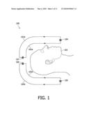 TRANSVERSE ELECTROMAGNETIC RADIO-FREQUENCY COIL diagram and image