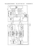 DEVICE, TEST APPARATUS AND TEST METHOD diagram and image