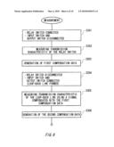 DEVICE, TEST APPARATUS AND TEST METHOD diagram and image