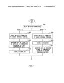 DEVICE, TEST APPARATUS AND TEST METHOD diagram and image