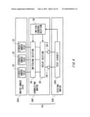 DEVICE, TEST APPARATUS AND TEST METHOD diagram and image