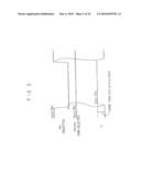 SEMICONDUCTOR INTEGRATED CIRCUITS WITH POWER REDUCTION MECHANISM diagram and image