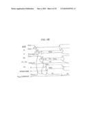 SEMICONDUCTOR INTEGRATED CIRCUITS WITH POWER REDUCTION MECHANISM diagram and image