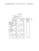 SEMICONDUCTOR INTEGRATED CIRCUITS WITH POWER REDUCTION MECHANISM diagram and image