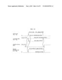 SEMICONDUCTOR INTEGRATED CIRCUITS WITH POWER REDUCTION MECHANISM diagram and image