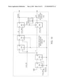 INTIALIZATION CIRCUIT FOR DELAY LOCKED LOOP diagram and image