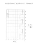 APPARATUS AND METHOD FOR DUTY CYCLE CORRECTION diagram and image