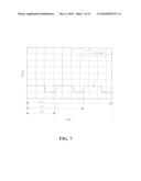 APPARATUS AND METHOD FOR DUTY CYCLE CORRECTION diagram and image