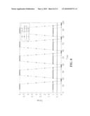 APPARATUS AND METHOD FOR DUTY CYCLE CORRECTION diagram and image