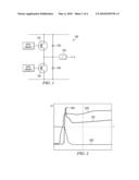 Boost Mechanism Using Driver Current Adjustment for Switching Phase Improvement diagram and image