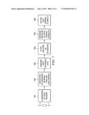 Boost Mechanism Using Driver Current Adjustment for Switching Phase Improvement diagram and image