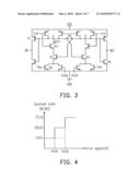 SIGMA DELTA CLASS D POWER AMPLIFIER AND METHOD THEREOF diagram and image