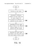 SIGMA DELTA CLASS D POWER AMPLIFIER AND METHOD THEREOF diagram and image