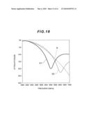 Thin film balun diagram and image