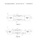 Split Band Signal Processing diagram and image