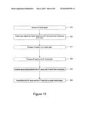 Split Band Signal Processing diagram and image