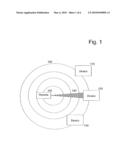 DUAL CONTROL SYSTEM AND METHOD diagram and image