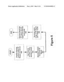 DUAL CONTROL SYSTEM AND METHOD diagram and image