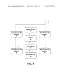 Hazard Flasher System for Personal Motor Vehicles diagram and image