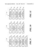 Patient Monitoring System and Method diagram and image