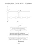 Methods and Systems for Modifying the Statistical Distribution of Symbols in a Coded Message diagram and image