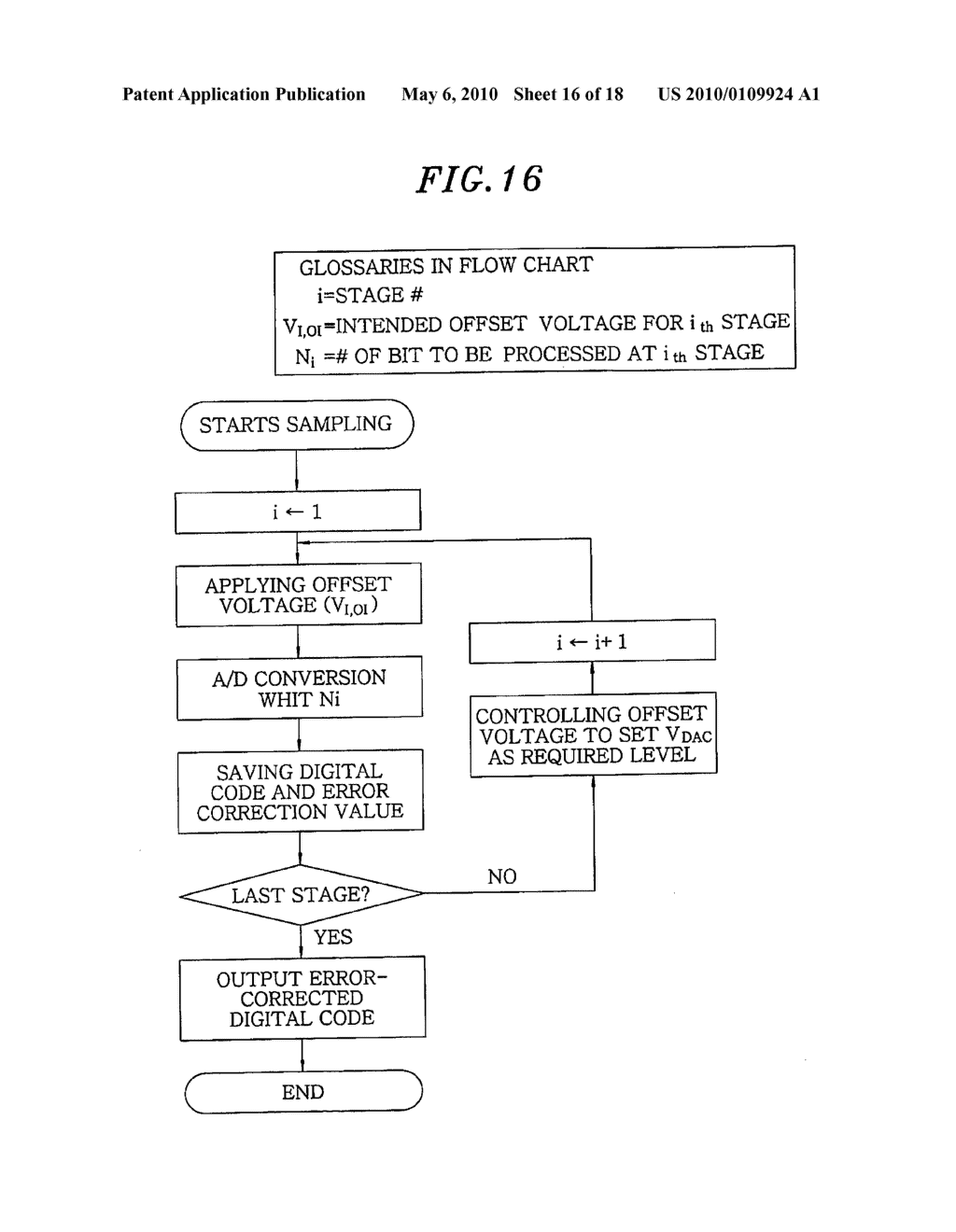 Method and apparatus for digital error correction for binary successive approximation ADC - diagram, schematic, and image 17