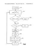 METHOD FOR ESTIMATING A RADAR CROSS-SECTION diagram and image