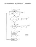 METHOD FOR ESTIMATING A RADAR CROSS-SECTION diagram and image