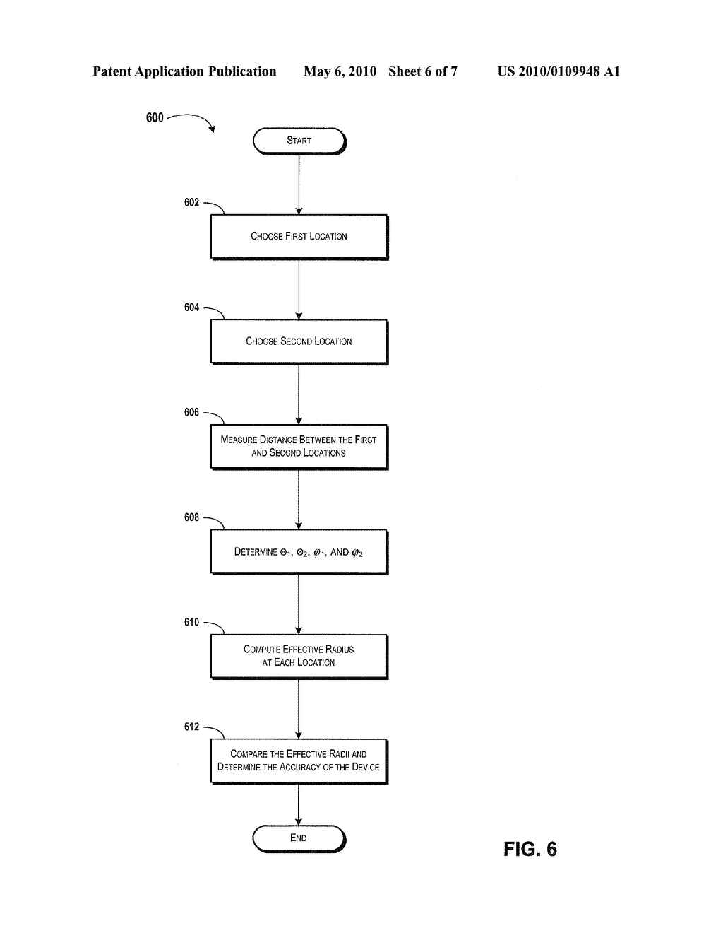 Methods and Apparatuses For GPS Coordinates Extrapolation When GPS Signals Are Not Available - diagram, schematic, and image 07